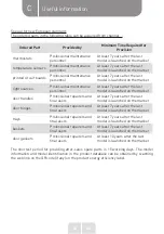 Preview for 29 page of VALBERG CS 311 D X625C Instructions For Use Manual