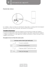 Preview for 36 page of VALBERG CS 311 D X625C Instructions For Use Manual