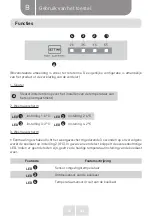 Preview for 65 page of VALBERG CS 311 D X625C Instructions For Use Manual