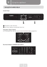 Предварительный просмотр 14 страницы VALBERG DHP 8 A++ W701T Instructions For Use Manual