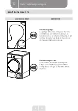 Предварительный просмотр 69 страницы VALBERG DHP 8 A++ W701T Instructions For Use Manual