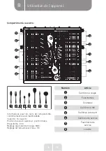 Preview for 81 page of VALBERG FBI 14S40 B KAD929C Instructions For Use Manual