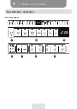 Preview for 138 page of VALBERG FBI 14S40 B KAD929C Instructions For Use Manual