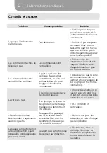 Preview for 95 page of VALBERG IH 4 TB2FZS 007C Instructions For Use Manual