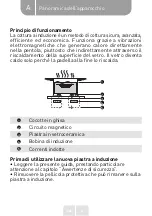 Preview for 211 page of VALBERG IH 4 TB2FZS 007C Instructions For Use Manual