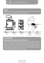 Preview for 213 page of VALBERG IH 4 TB2FZS 007C Instructions For Use Manual