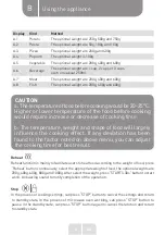 Preview for 16 page of VALBERG MWO 30 E W 902C Instructions For Use Manual