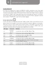 Preview for 32 page of VALBERG MWO 30 E W 902C Instructions For Use Manual