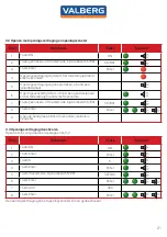 Preview for 21 page of VALBERG PS310 User Manual