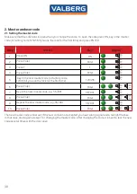 Preview for 38 page of VALBERG PS310 User Manual