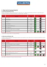 Preview for 45 page of VALBERG PS310 User Manual