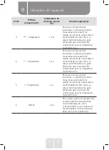 Preview for 16 page of VALBERG SBS 519 C X180C Instructions For Use Manual