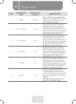 Preview for 15 page of VALBERG SBS 532 D X625C Instructions For Use Manual