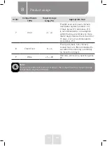 Preview for 16 page of VALBERG SBS 532 D X625C Instructions For Use Manual