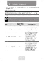 Preview for 31 page of VALBERG SBS 532 D X625C Instructions For Use Manual