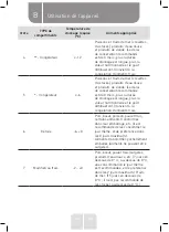 Preview for 32 page of VALBERG SBS 532 D X625C Instructions For Use Manual