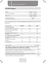 Preview for 7 page of VALBERG VAL-FHB Instructions For Use Manual