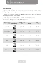 Preview for 22 page of VALBERG VC 60 4MFC X 373P2 Instructions For Use Manual