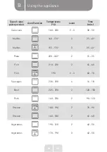 Preview for 23 page of VALBERG VC 60 4MFC X 373P2 Instructions For Use Manual