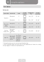 Preview for 25 page of VALBERG VC 60 4MFC X 373P2 Instructions For Use Manual