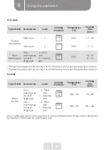 Preview for 26 page of VALBERG VC 60 4MFC X 373P2 Instructions For Use Manual