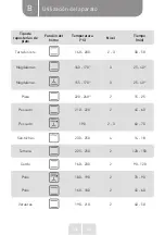 Preview for 119 page of VALBERG VC 60 4MFC X 373P2 Instructions For Use Manual