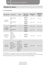 Preview for 121 page of VALBERG VC 60 4MFC X 373P2 Instructions For Use Manual