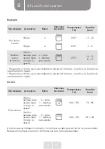 Preview for 122 page of VALBERG VC 60 4MFC X 373P2 Instructions For Use Manual