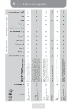 Preview for 65 page of VALBERG WF 1014 A W180C3 Instructions For Use Manual