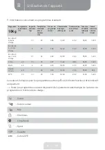 Preview for 72 page of VALBERG WF 1014 A W180C3 Instructions For Use Manual