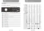 Предварительный просмотр 15 страницы VALBERG WF 1014 B AID W180C Instructions For Use Manual