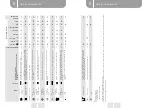 Preview for 15 page of VALBERG WF 1014 B W180C3 Instructions For Use Manual