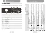 Preview for 36 page of VALBERG WF 1014 B W180C3 Instructions For Use Manual