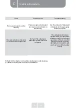 Preview for 39 page of VALBERG WF 612 D DS701T Instructions For Use Manual