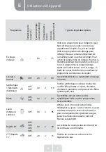 Preview for 63 page of VALBERG WF 612 D DS701T Instructions For Use Manual