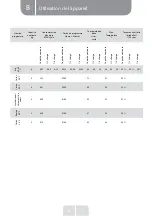 Preview for 65 page of VALBERG WF 612 D DS701T Instructions For Use Manual