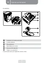 Preview for 85 page of VALBERG WF 612 D DS701T Instructions For Use Manual