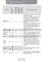 Preview for 135 page of VALBERG WF 612 D DS701T Instructions For Use Manual