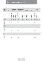 Preview for 137 page of VALBERG WF 612 D DS701T Instructions For Use Manual