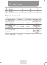 Preview for 15 page of VALBERG WF 612 D W566C Instructions For Use Manual