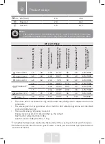 Preview for 17 page of VALBERG WF 612 D W566C Instructions For Use Manual