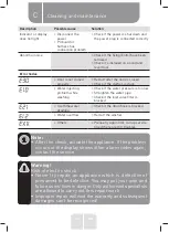 Preview for 25 page of VALBERG WF 612 D W566C Instructions For Use Manual