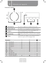 Preview for 40 page of VALBERG WF 612 D W566C Instructions For Use Manual