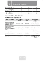 Preview for 41 page of VALBERG WF 612 D W566C Instructions For Use Manual