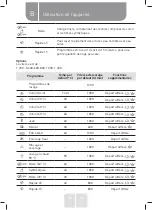 Preview for 45 page of VALBERG WF 612 D W566C Instructions For Use Manual