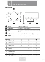 Preview for 66 page of VALBERG WF 612 D W566C Instructions For Use Manual