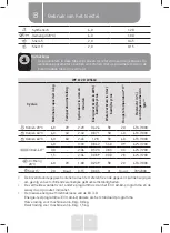 Preview for 69 page of VALBERG WF 612 D W566C Instructions For Use Manual