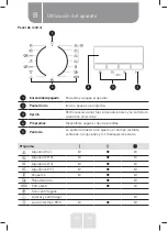 Preview for 92 page of VALBERG WF 612 D W566C Instructions For Use Manual