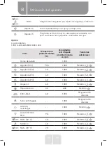 Preview for 97 page of VALBERG WF 612 D W566C Instructions For Use Manual