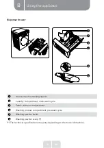 Preview for 13 page of VALBERG WF 712 D W701T Instructions For Use Manual